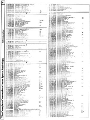 [960W1274 tELECOMPUTING sECTION: bULLETIN bOARDS IN aLPHABETICAL oRDER (3 OF 5)]