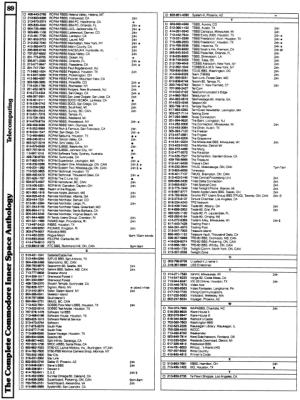 [960W1276 tELECOMPUTING sECTION: bULLETIN bOARDS IN aLPHABETICAL oRDER (5 OF 5)]