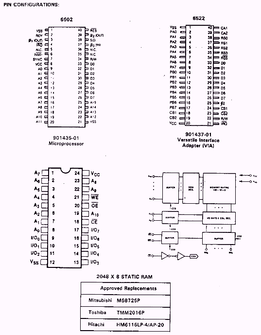 [pcb aSSEMBLY #1540001 - pIN CONFIGURATIONS]