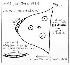 sketch of triangular UFO