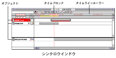 SyncroWindow