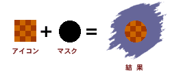 1 Bit Mask Example